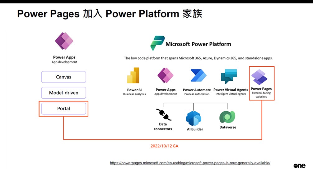 microsoft-power-pages-image-1