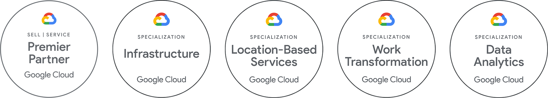 cloud-services-google-logos